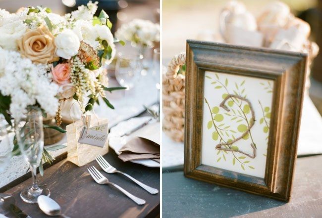 Let Me See Your Table Numbers