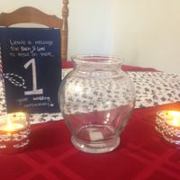 Guest book options