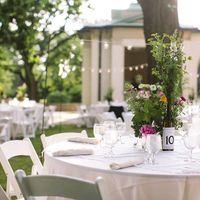 Show me your venues!