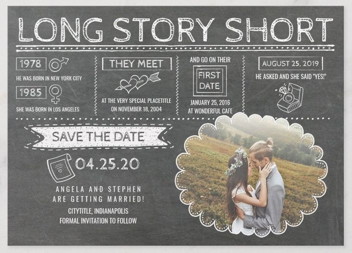 Let's Talk Wedding Invites! 8