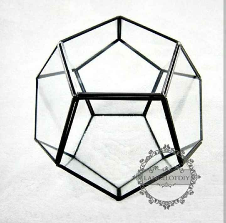 Incorporating the Nerd