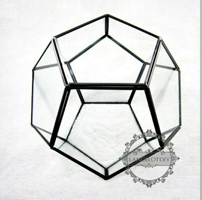 Incorporating the Nerd