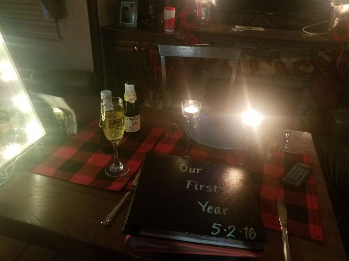 Share your proposal story! 7