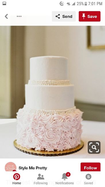 Show me your cake, tell me the cost! - 1
