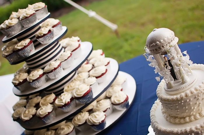 WHAT'S YOUR WEDDING CAKE LOOK LIKE? **MUST READ***SAVE YOU HUNDREDS OR THOUSANDS OF DOLLARS!