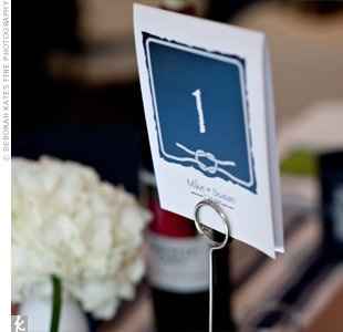 What is your wedding theme?