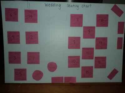Seating Chart, funnest part of the wedding...NOT!