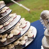 WHAT'S YOUR WEDDING CAKE LOOK LIKE? **MUST READ***SAVE YOU HUNDREDS OR THOUSANDS OF DOLLARS!