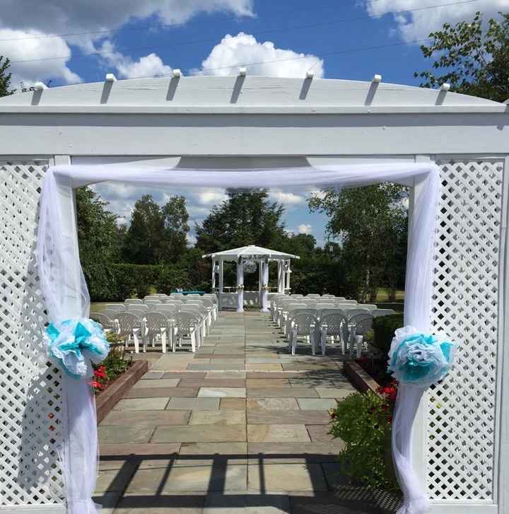 Show me your venues!