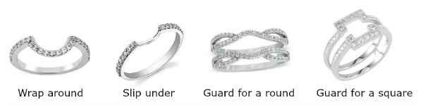 Pear e-rings! Wedding band?!