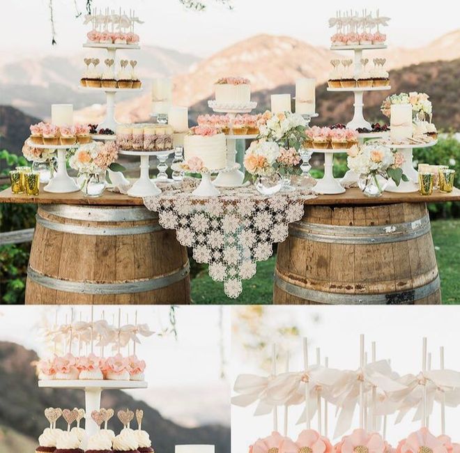 Dessert table? 3