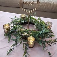 For the round tables