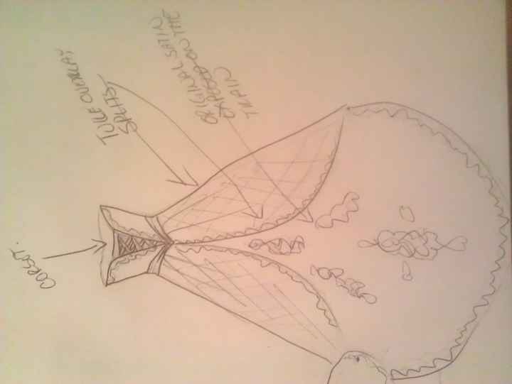 Turning my mother's dress into mine