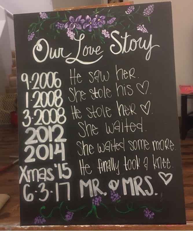 Finished my guest book sign!