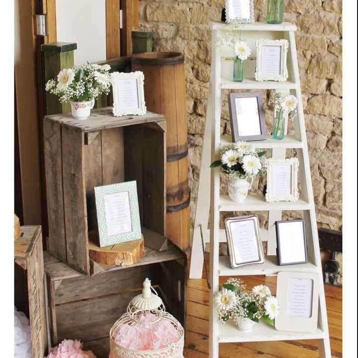 Seating chart inspiration!