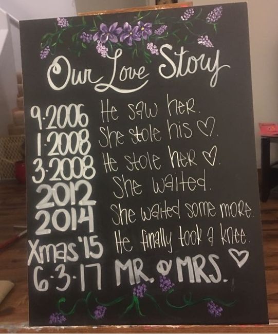 Finished my guest book sign!