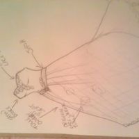 Turning my mother's dress into mine