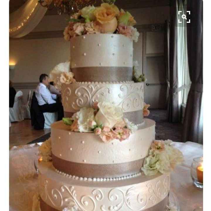 What's your wedding cake inspiration?