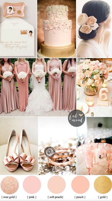 Please Help what are your wedding colors?
