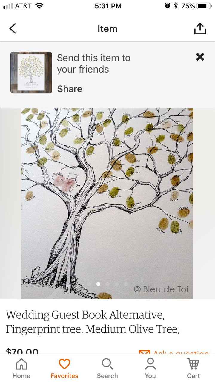 Let's Talk Guest Books... - 2