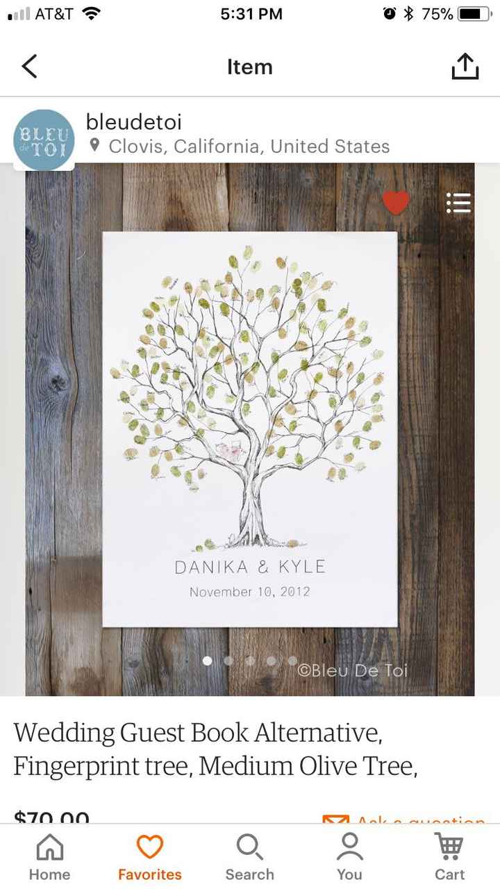 Let's Talk Guest Books... - 3