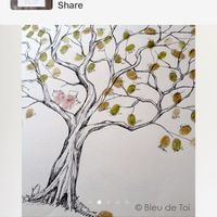 Let's Talk Guest Books... - 2