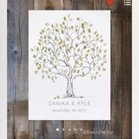 Let's Talk Guest Books... - 3