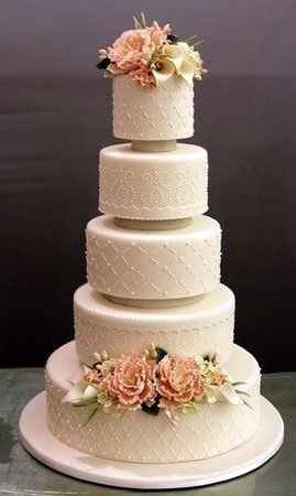 How much would a wedding cake cost? - 1