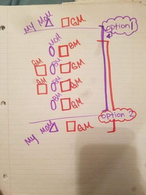 Had to make a drawing...