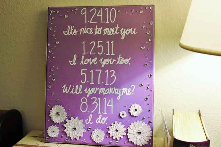 How long were you together before getting engaged/married?