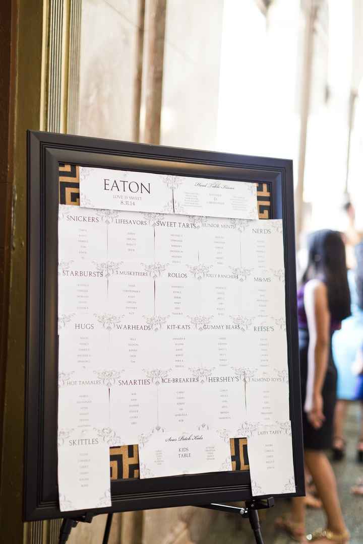wedding seating chart