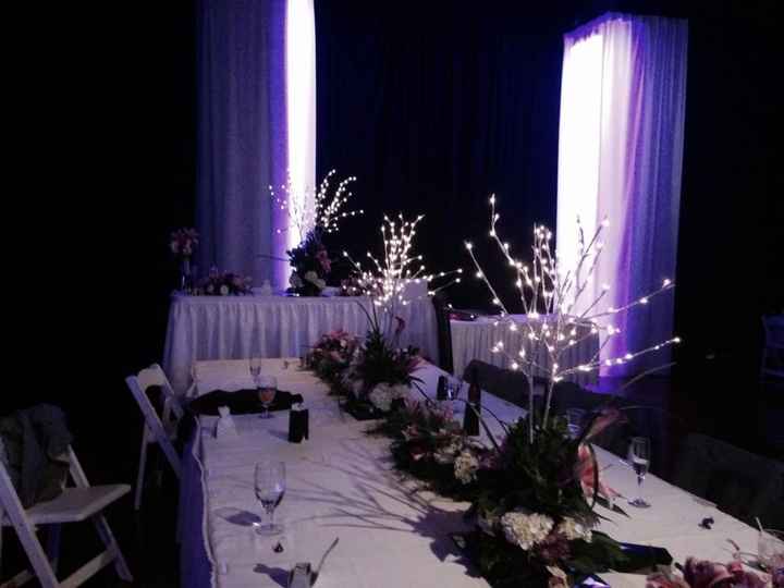 Head table inspiration