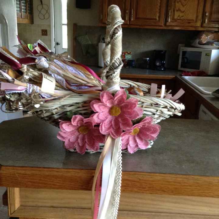 How much did you spend (and where did you get) your Flower Girl baskets?