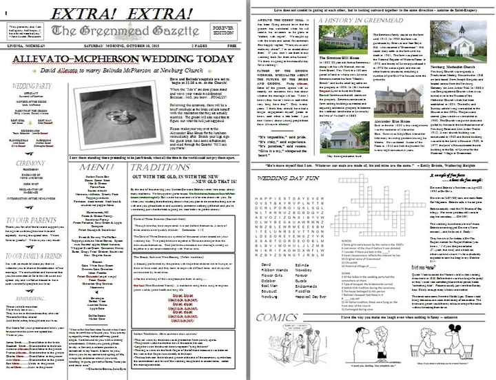 Question about Programs