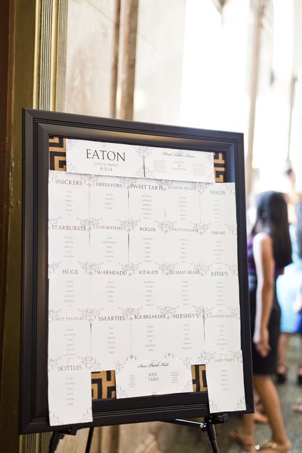 wedding seating chart