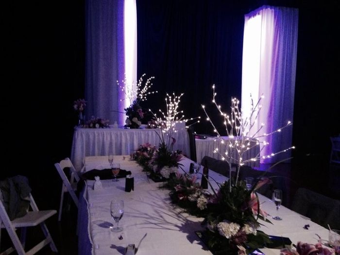 Head table inspiration