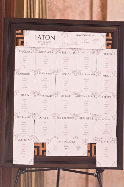 Show me your Escort Cards & Seating Chart