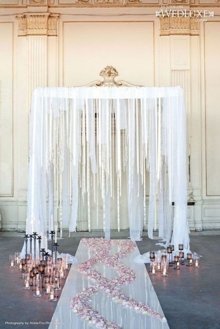 Need decor help..would this look okay?