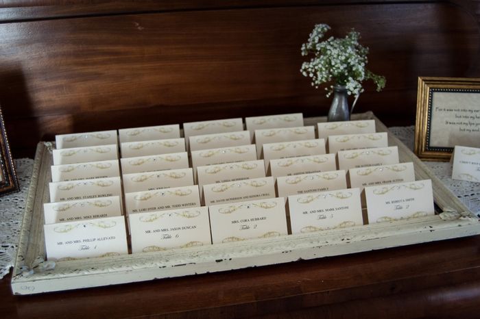 Let me see your...placecards!