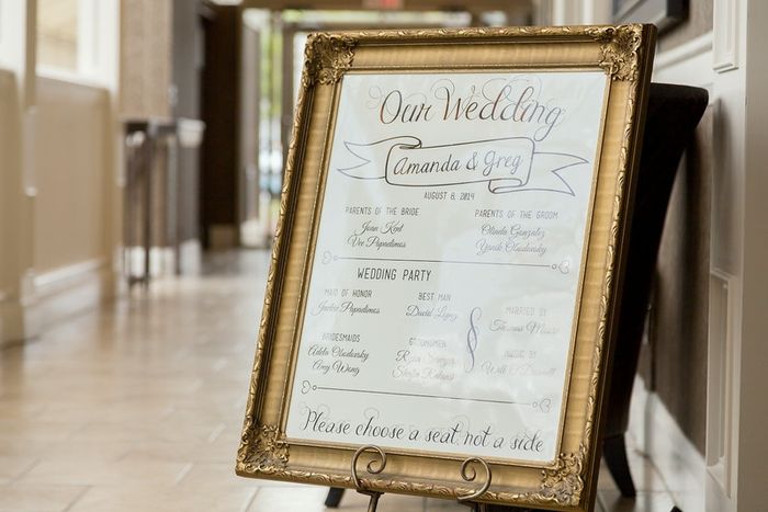 Show me your: Welcome Wedding Signs!!