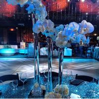 How much are much are you spending on flowers?