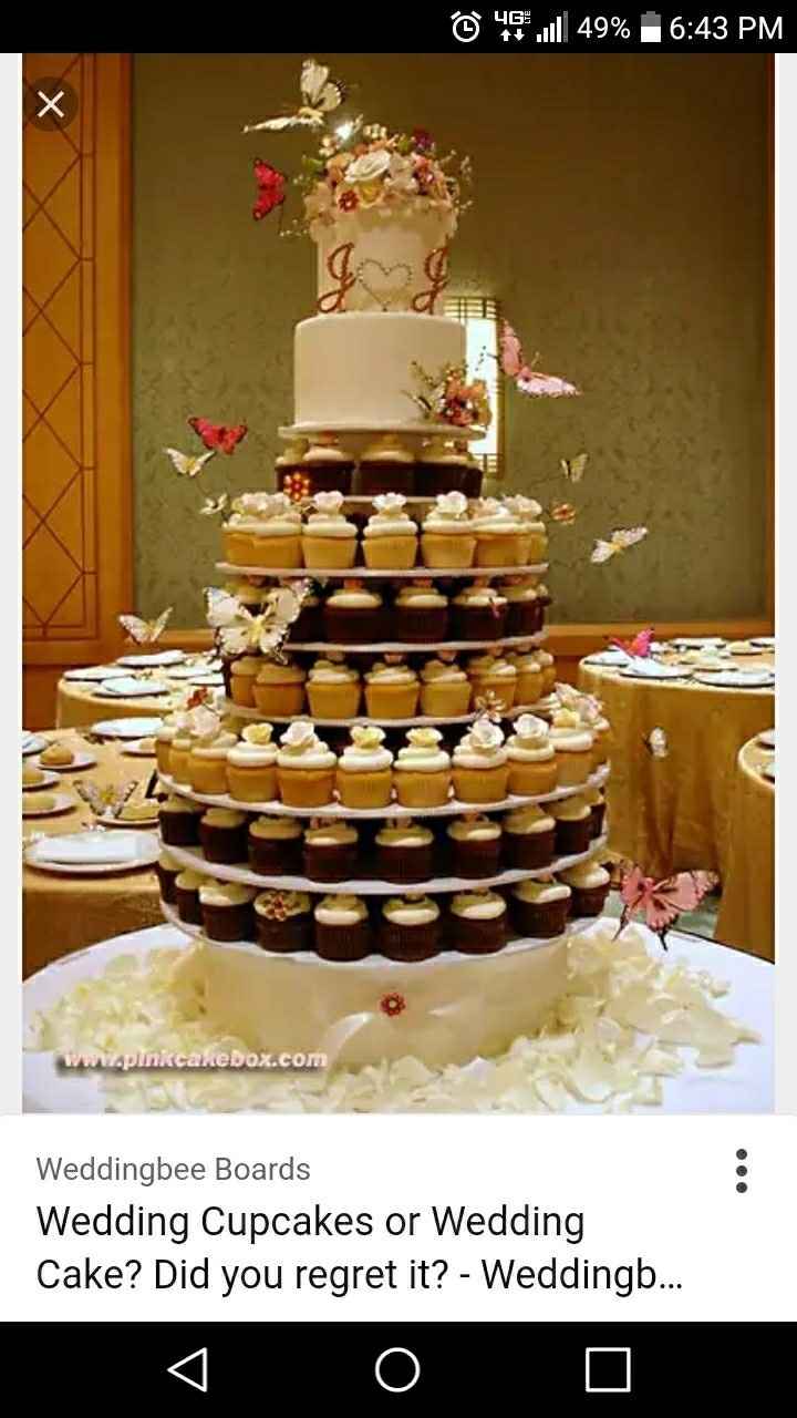 What are you doing for your cake?