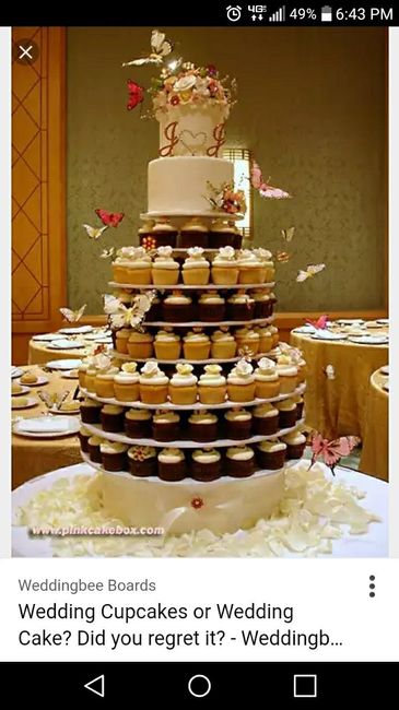 What are you doing for your cake?
