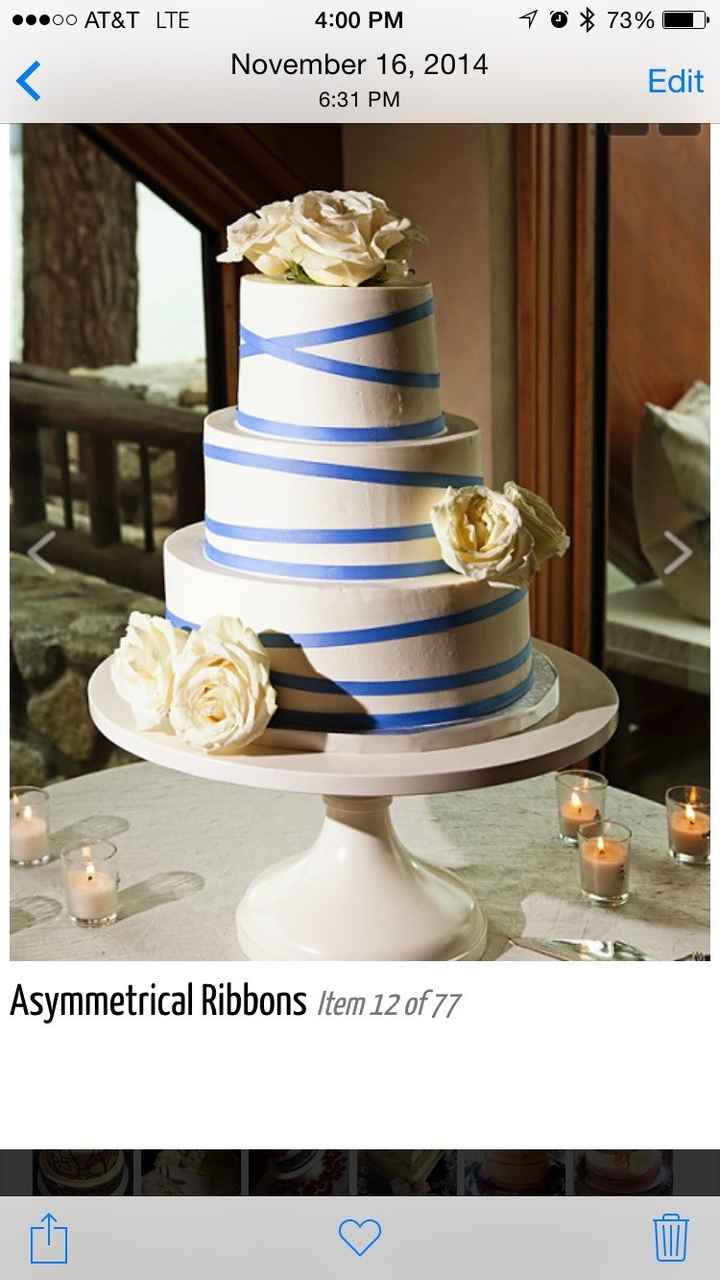 Wedding Cake Decor...cake topper?  Real flowers?  Fake flowers?  No flowers?  Sugar Flowers?  *SKETC