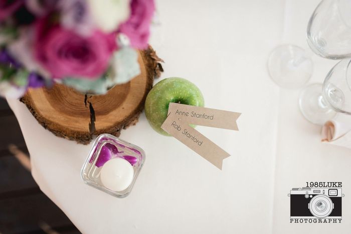 How are you doing escort cards?