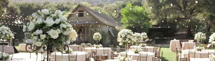 Post your wedding venue