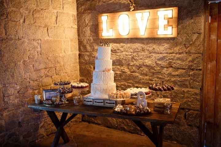 What does your cake/dessert look like?