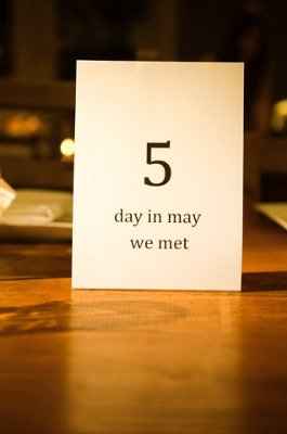 DIY brides, have you checked out pinterest ? Awesome for decorating ideas!