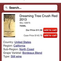 Red wine drinkers. I need help!