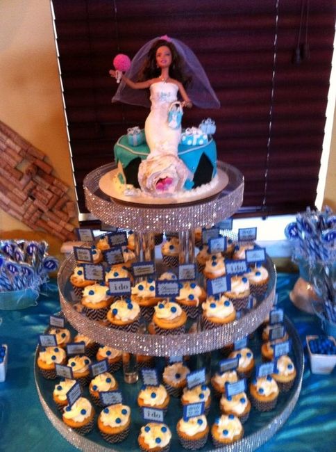 Bridal Shower!! Lotsa pics!